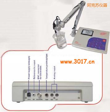 阿克蘇臺式測試儀