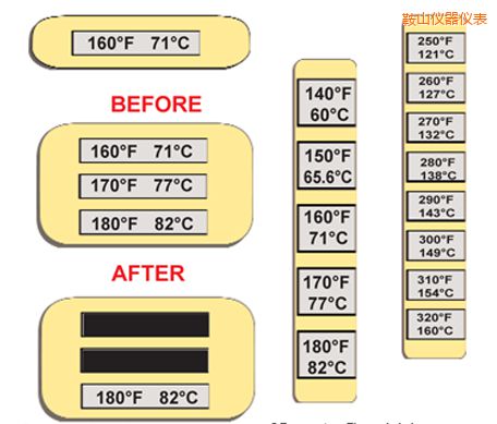 鞍山溫度指示標簽 高溫ThermoLabel標簽