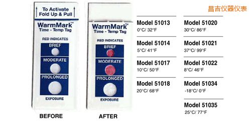 昌吉溫度指示標簽 WarmMark Thermolabels