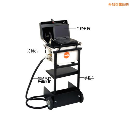 開封煙氣分析儀