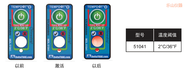 樂山溫度指示標(biāo)簽 累計(jì)下降溫度的標(biāo)簽