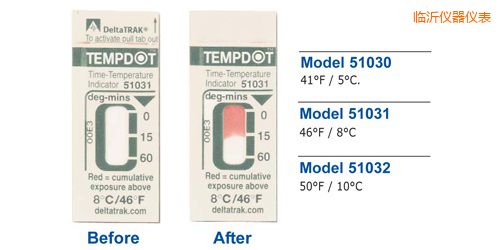 臨沂溫度指示標(biāo)簽 Tempdot 時(shí)間-溫度標(biāo)簽