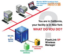 綿陽軟件(桌面和網(wǎng)絡(luò)托管))