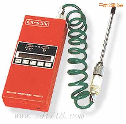 平度可燃氣體檢測儀