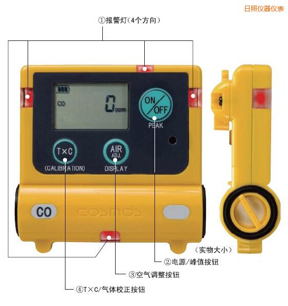日照一氧化碳計(jì)
