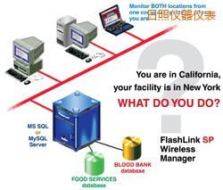 日照軟件(桌面和網(wǎng)絡(luò)托管))