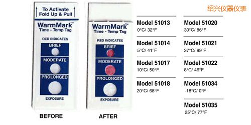 紹興溫度指示標簽 WarmMark Thermolabels