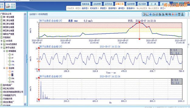 壽光在線監(jiān)測軟件