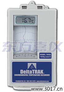 邢臺環(huán)境溫度記錄儀