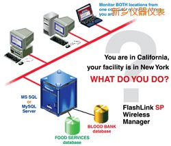 新鄉(xiāng)軟件(桌面和網(wǎng)絡托管))