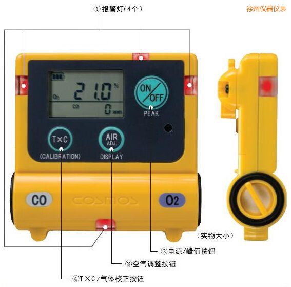 徐州復(fù)合型氣體檢測(cè)器