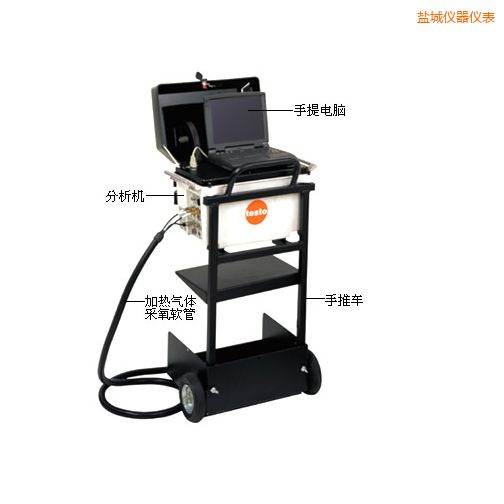 鹽城煙氣分析儀