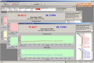 趙縣LogWareIII 溫濕度記錄軟件