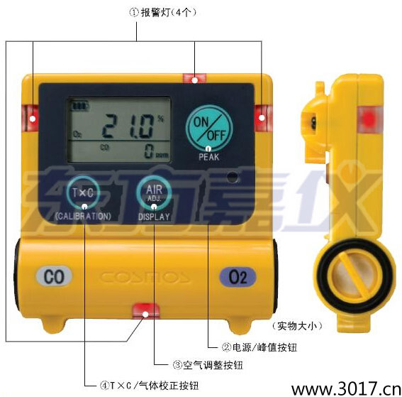 復(fù)合型氣體檢測器